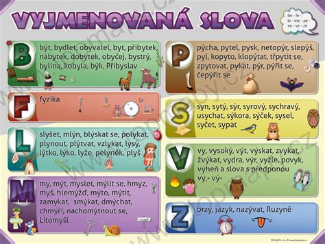 Infografika: Přehled Brumbálových verzí v literatuře a filmech