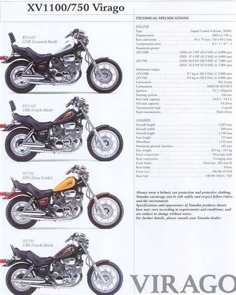 Graf: rozdíly mezi verzemi Virago XV750 a XV1100