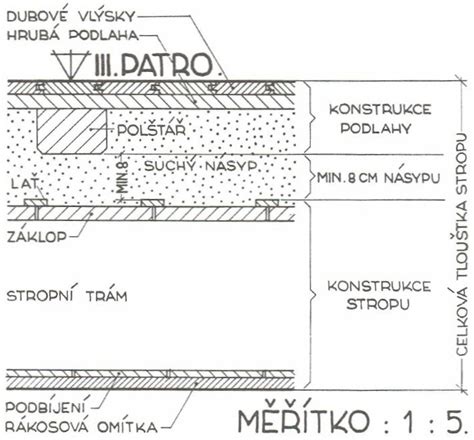 Ilustrace detailu autopotahu s vyznačením polstrování a laminované vrstvy