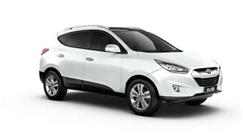 Infografika: Rozložení verzí Hyundai ix35 a Tucson s POPISY převodovek a pohonu