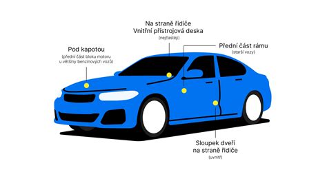 Infografika: co je VIN a kde ho najít