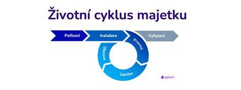 Životní cyklus gufera v převodovce