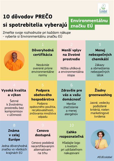Infografika: Původ a značka Mlesna