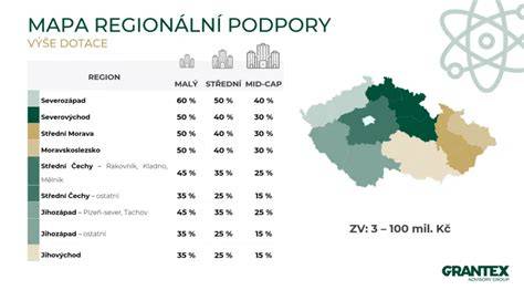 Mapa regionální rozložení registrací OA 2024
