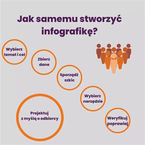 infografika: co plát dokáže a co ne (střela vs. bodnutí vs. fragment)