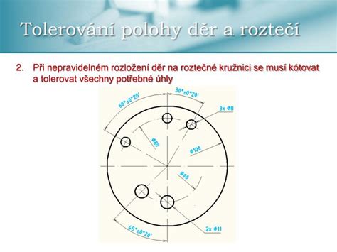 Obrázek znázorňující správné polohy závitových děr a okraje spoileru pro Škoda Yeti