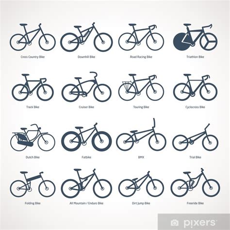 Ilustrace různých typů jízdních kol pro různé terény.