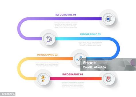 Infografika zobrazující kroky procesu přezutí pneumatik