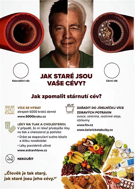 Infografika: Věk a humorné připomínky k jednotlivým dekádám