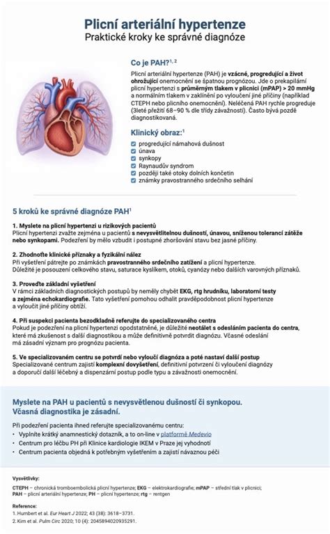 Infografika: kroky výměny bočního blinkru a demontáže podběhu