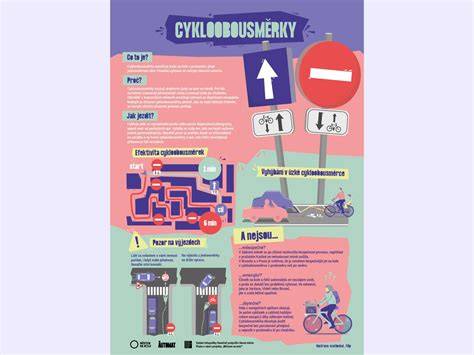 Infografika: Bezpečné kroky při vypouštění paliva a rozpojení spojek