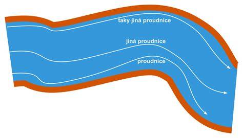 Infografika: Vnitřní konstrukce tlumiče a proudění plynů