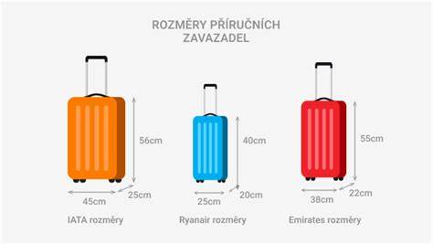 Infografika: Jak se měří objem kufru a srovnání modelů