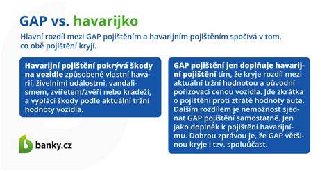Infografika: Co zahrnuje RELAX a GAP pojištění
