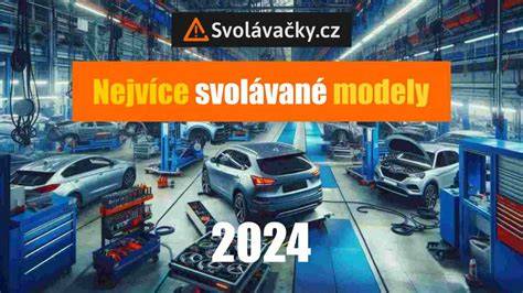 Mapa servisních aktivit a svolávacích akcí Peugeot