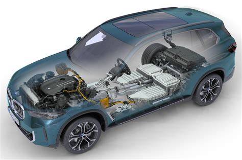 Infografika: Struktura servisního manuálu BMW X5 G05