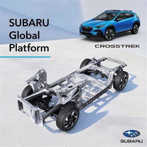 Infografika: Jednotná platforma Subaru a klíčové prvky pohonu a bezpečnosti