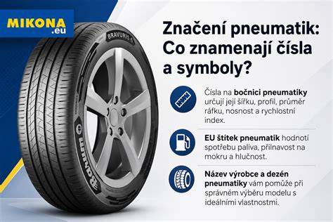 Infografika: EU štítek pneumatik a co jednotlivé barvy znamenají