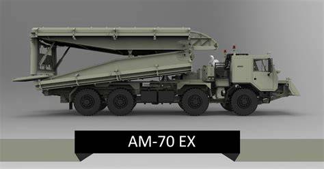 Schéma skládání AM-70 EX a demontáž/přemostění