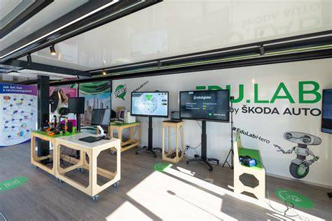Schéma: Digital Lab Škoda Auto a jeho integrační role v digitalizaci mobility