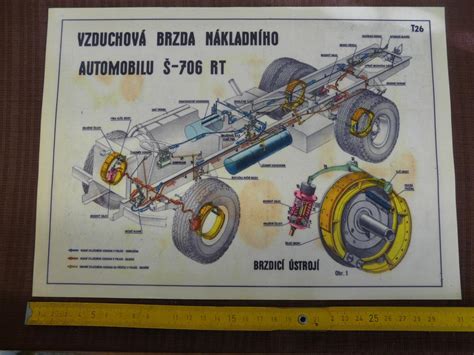 Ilustrace hlavních částí podvozku automobilu