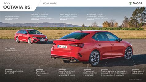 Infografika srovnání generací Octavia RS