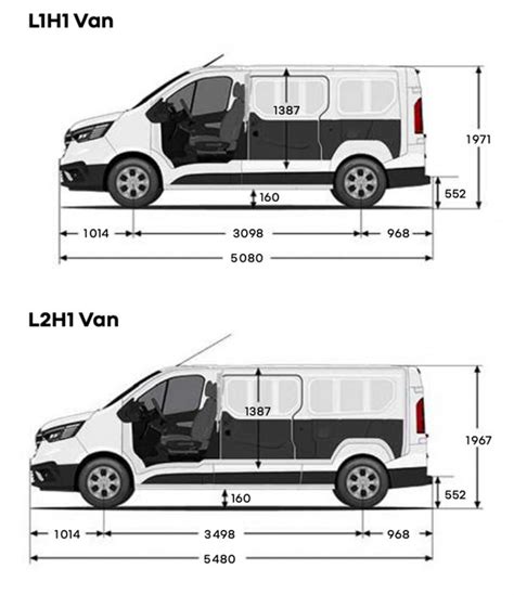 Infografika znázorňuje typické prvky bezpečnostních systémů Renault Trafic včetně ABS, ESC,AS, airbags a systémů asistenčních technik.