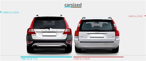 Infografika: Porovnání dílů středního výfuku pro Volvo V70 vs XC70 a AWD vs bez AWD