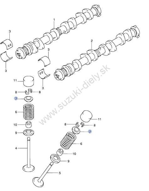 vizualizace bajonetového mechanismu víka ventilu Suzuki Vitara
