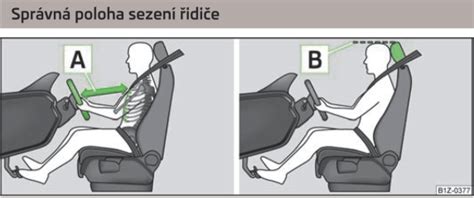 Ilustrační schéma správného nastavení sedadla a opěrky hlavy