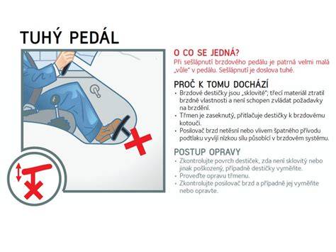 Infografika: Poruchy převodovek Chevrolet a jejich příznaky