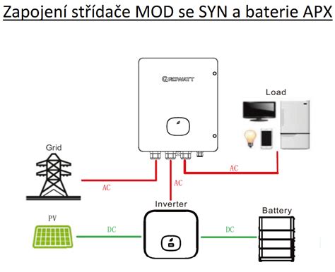 schéma zapojení střídače, baterie a elektromotoru