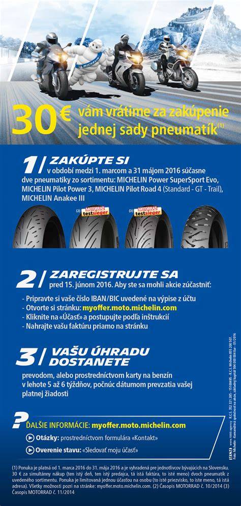 Infografika: koncept Vision od Michelinu - kombinace kola a pneumatik