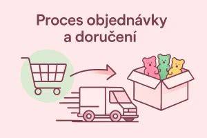 Doručení a balení objednávky