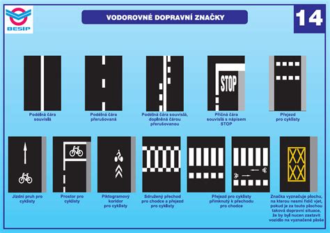 Infografika zobrazující různé objekty, které může Sygic rozpoznávat (registrační značky, chodci, semafory, dopravní značky)