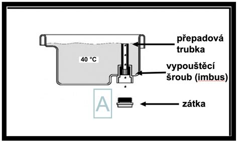 detail vypouštěcího šroubu olejové vany