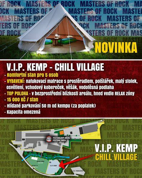Infografika rozvrhu Speed Festival a zóny pro kluby