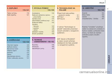 Infografika vývoje Opel OEM autorádií: od CAR 300 k navigačním systémům