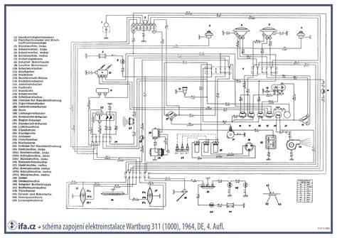 ilustrace: schéma elektroinstalace autobaterií a kostření