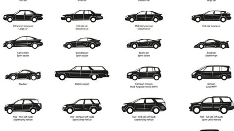Infografika: typy karoserii 1:10 pro drift a jejich rozvory