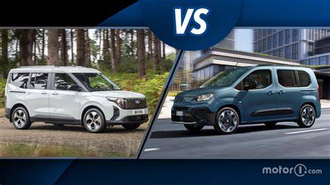 Graf popisující rozdíly v cenách základních verzí Ford Tourneo Courier, Fiat Doblo, Opel Combo a VW Caddy