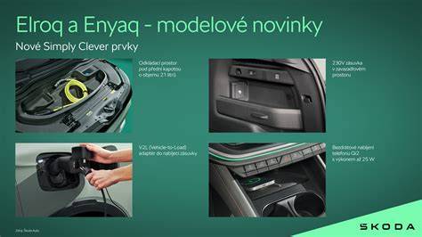 Infografika k významu Simply Clever řešení a bezpečnostních prvků ve vojích Škoda Fabia
