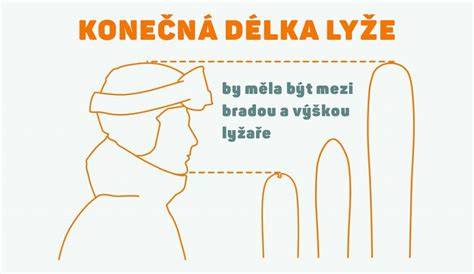 Infografika: Jak měřit výšku a klesání světlometů na zdi