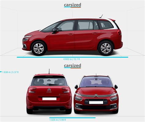 Infografika: Technické parametry motorů a výbavových linií Citroën C4 Picasso