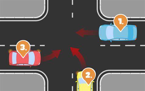 Infografika: pravidlo pravé ruky na křižovatce bez značek