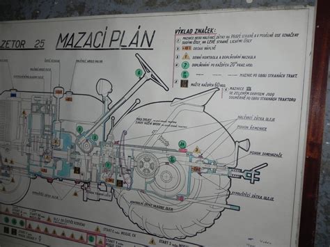 infografika_mazaci_plan.png