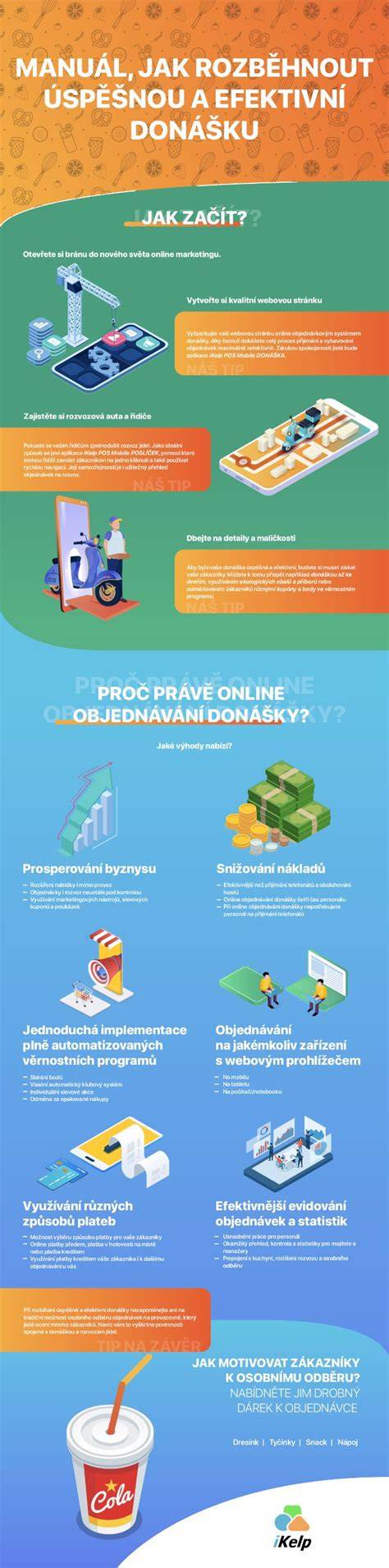 Infografika: Jak vzniká efektivní polep vozidla a jeho dosah