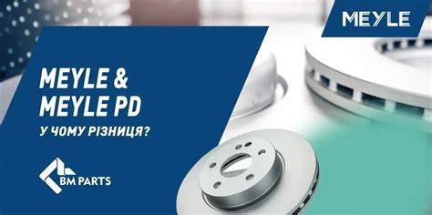 Infografika: MEYLE-PD systém