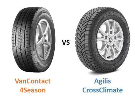 Porovnání: VANCONTACT 4SEASON vs VANCONTACT A/S ULTRA EVc