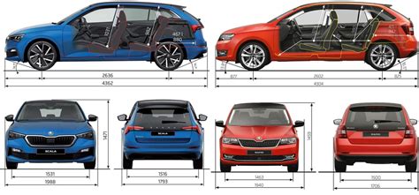 Infografika: Porovnání objemu kufru a vnitřního prostoru Skoda Rapid vs. konkurence